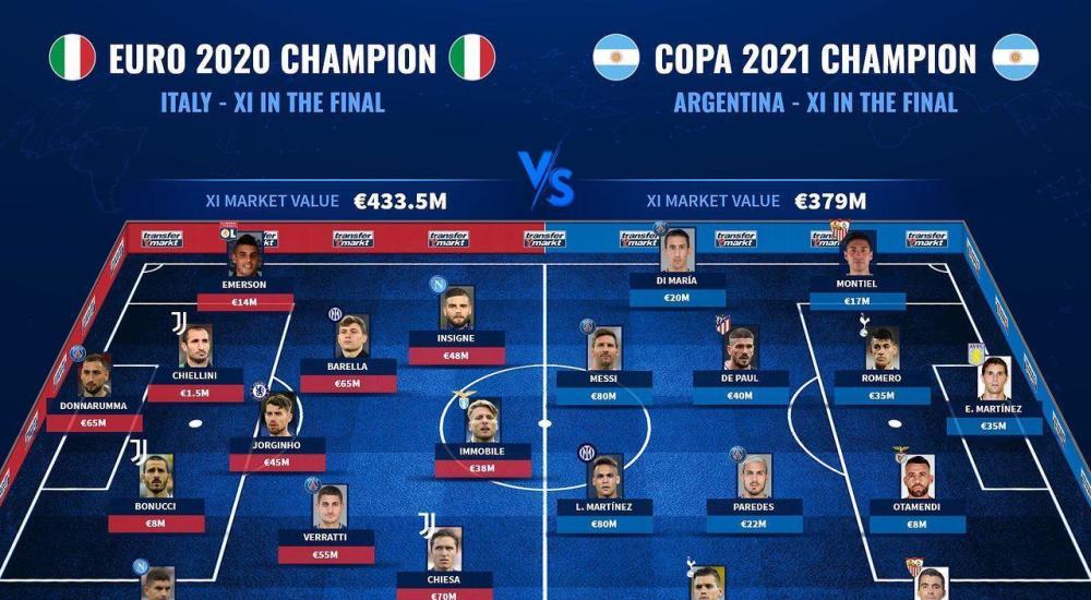 美洲赛事推迟，具体开赛时间待定的简单介绍