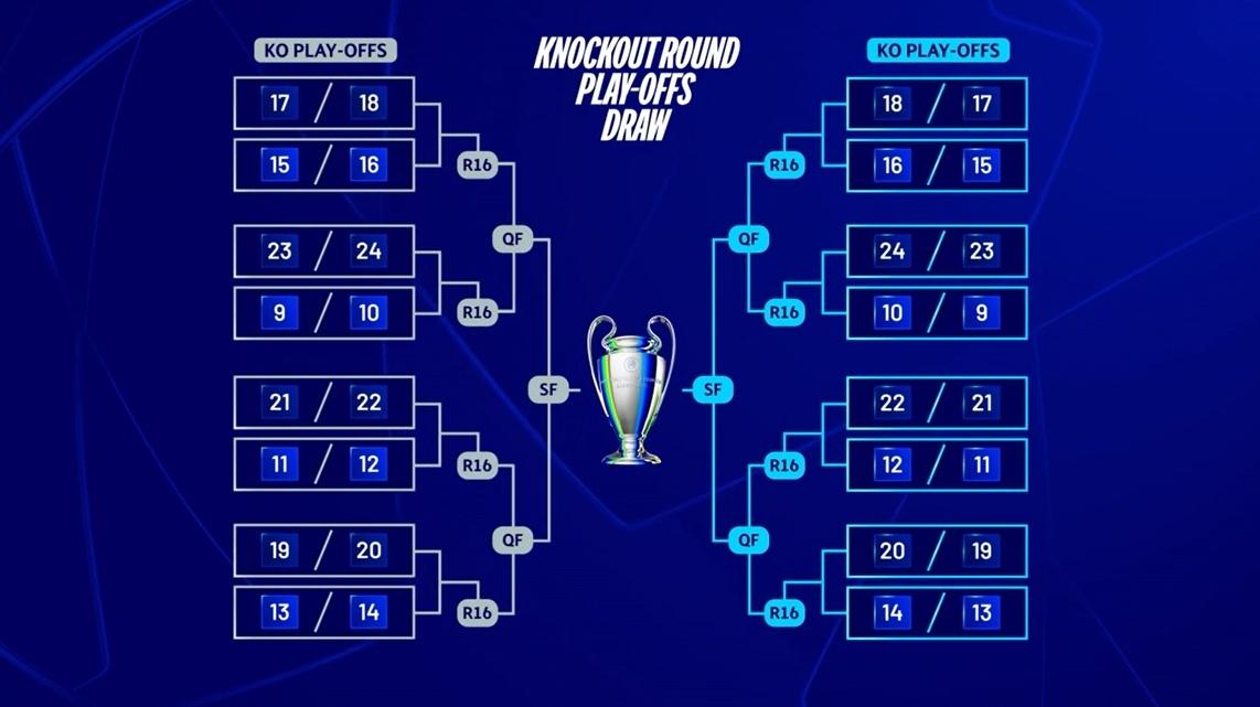 西欧球队全力以赴，锁定晋级八强位置的简单介绍