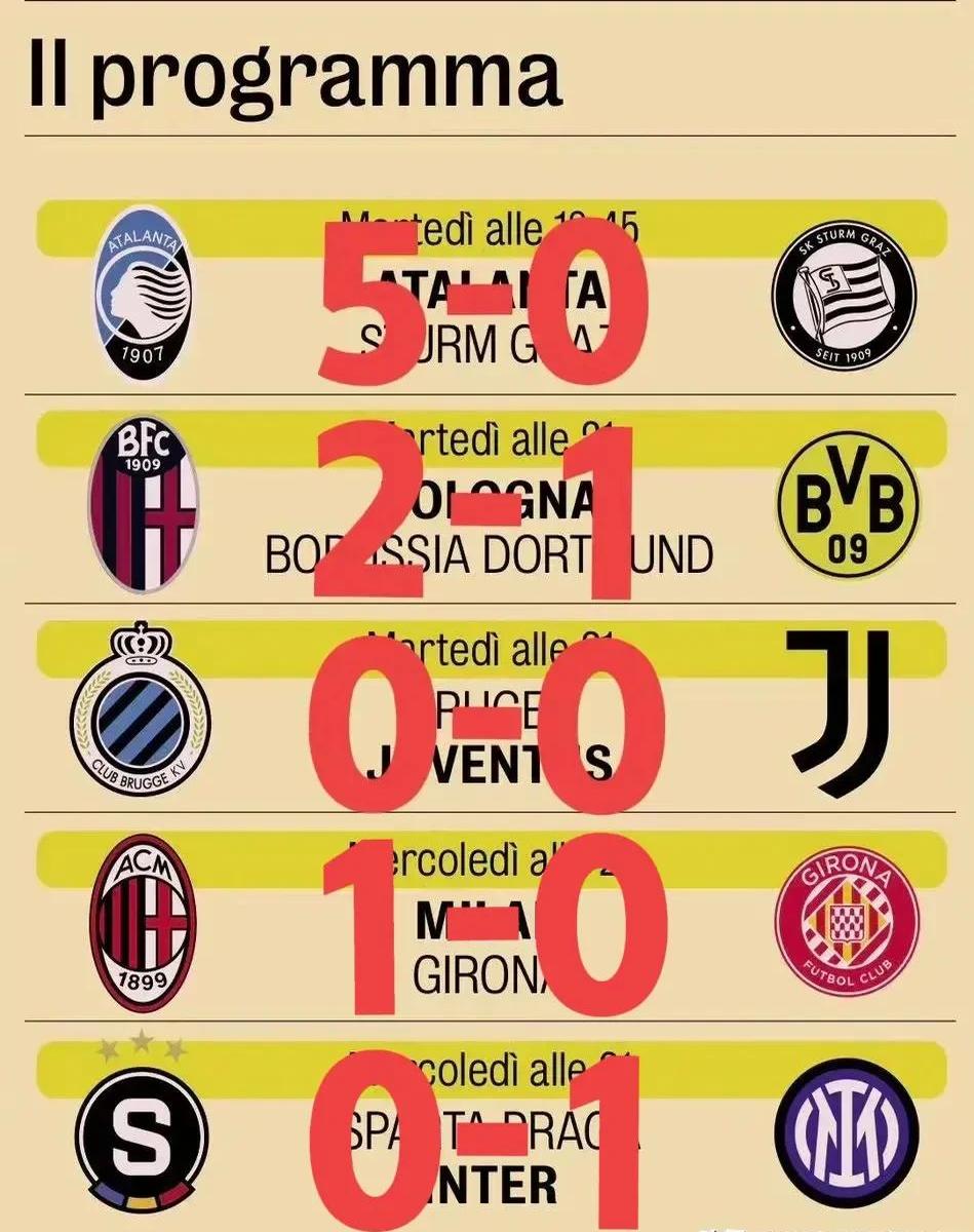 意甲豪门球队排名争夺激烈，争夺胜利的简单介绍