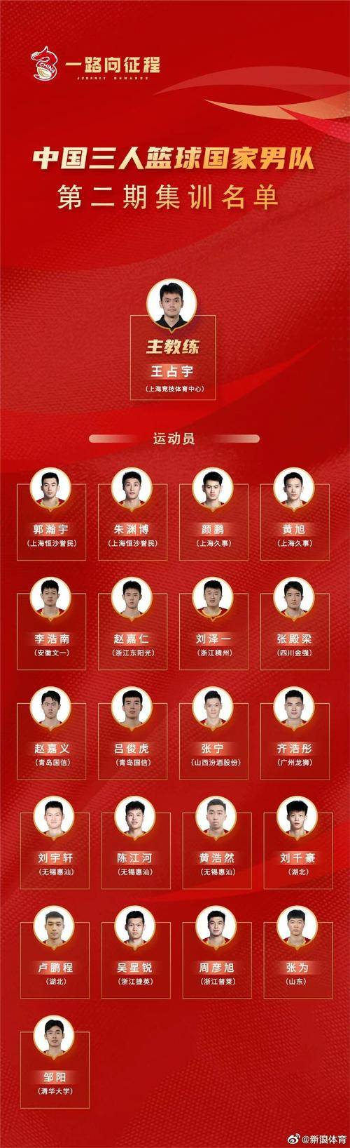 新晋球员将代表国家队出战重要赛事，备受期待的简单介绍