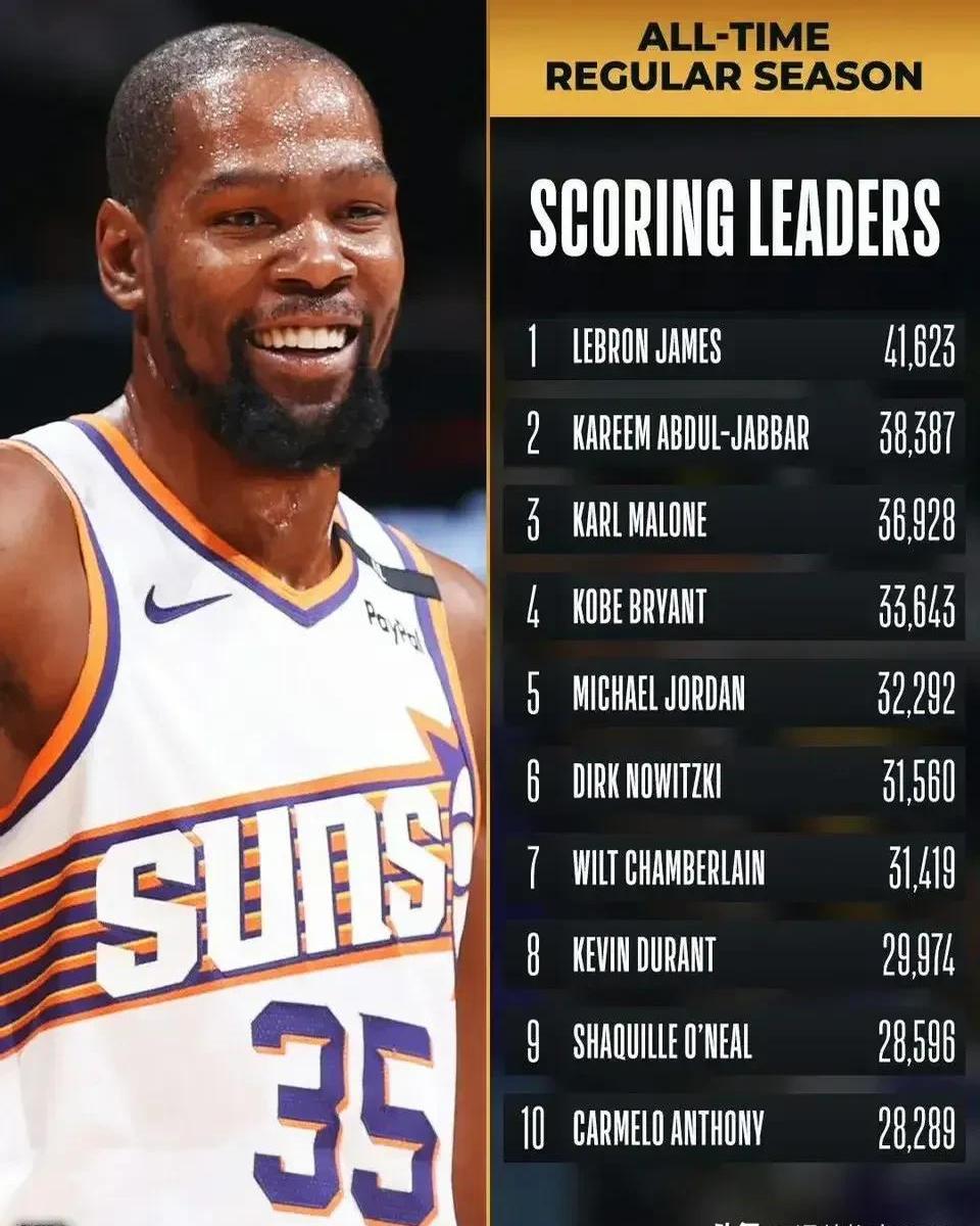 小组赛焦点：杜兰特失利，引发热议的简单介绍