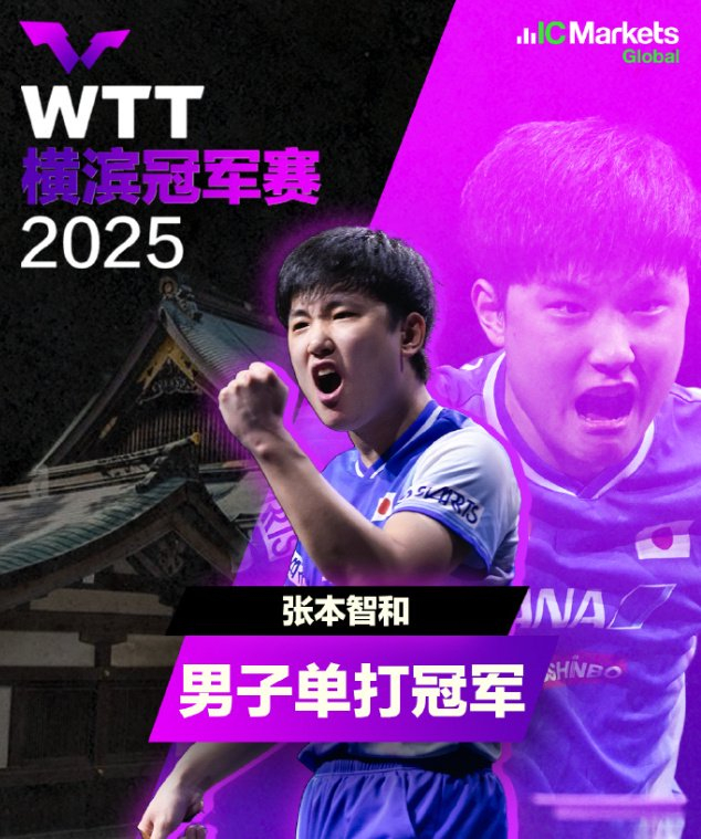 包含法国乒乓球队血洗英国乒乓球队，张本智和高光表现的词条