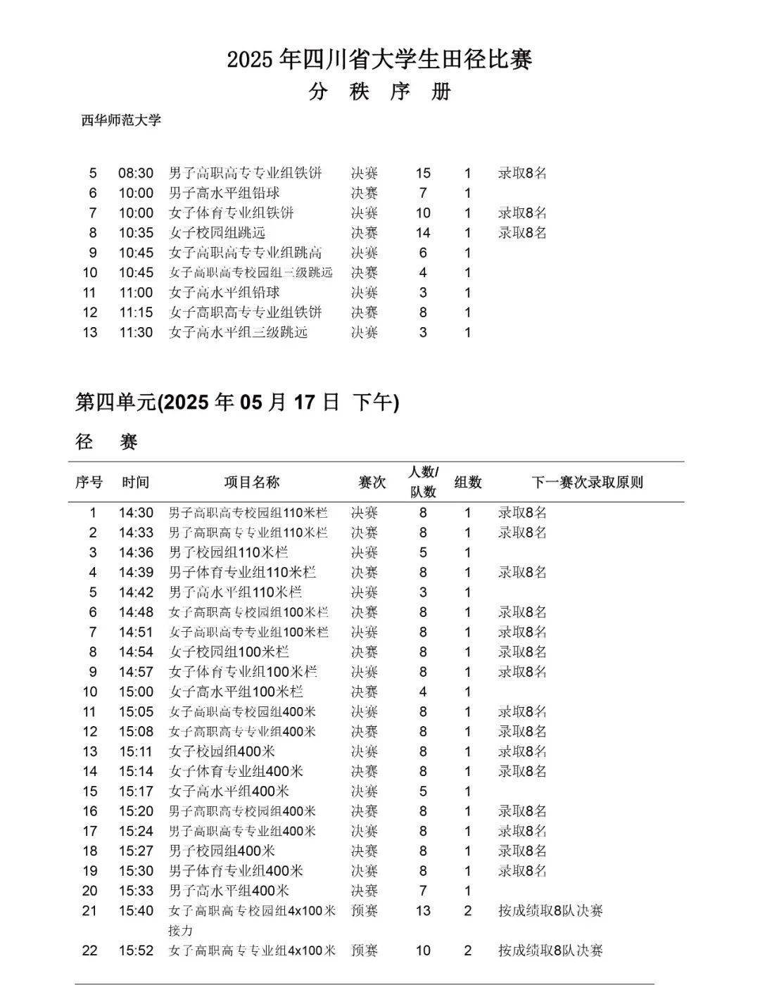 田径官方发布赛后数据，表现引争议的简单介绍